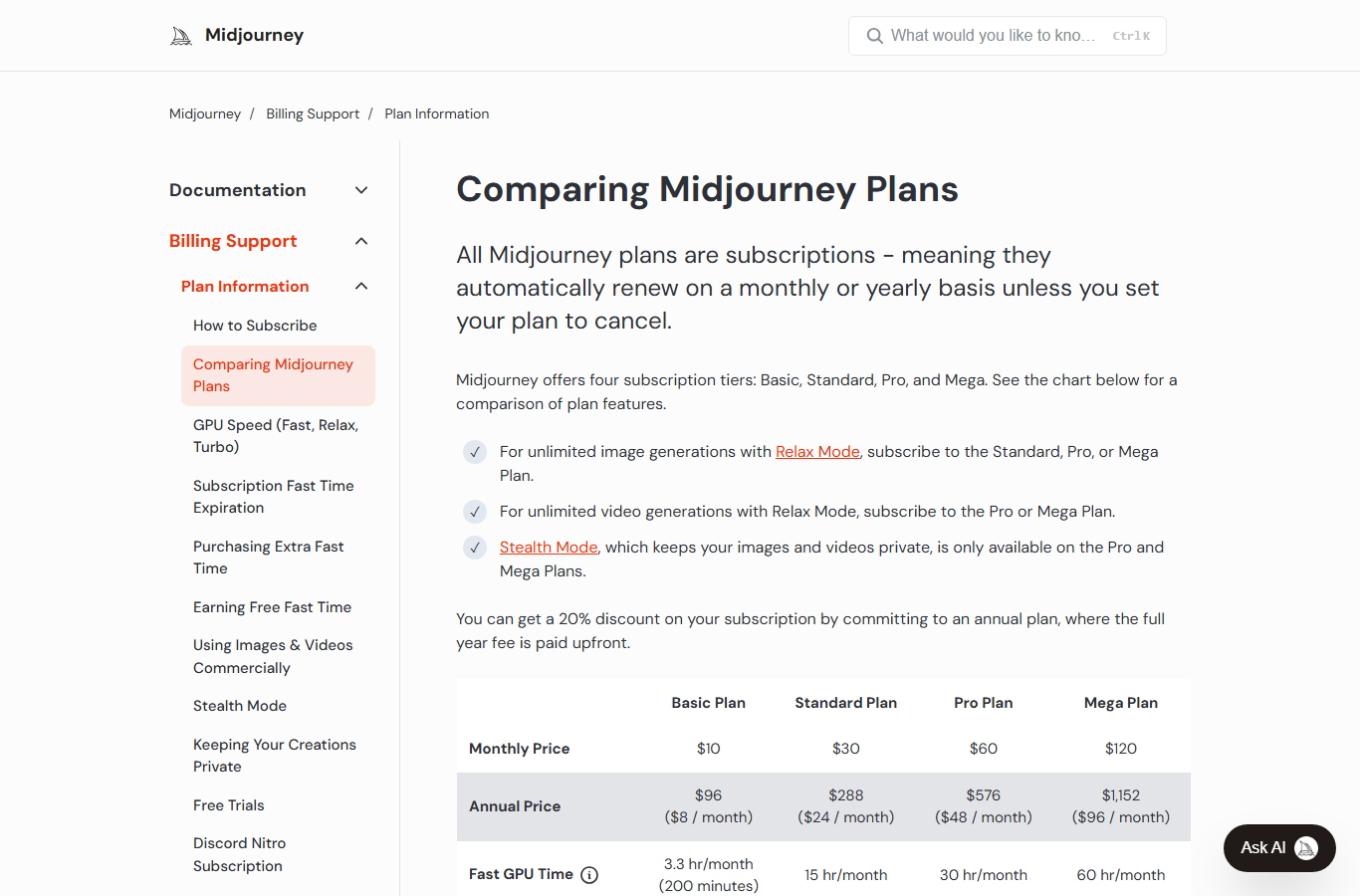 Midjourney plan comparison 페이지 캡처