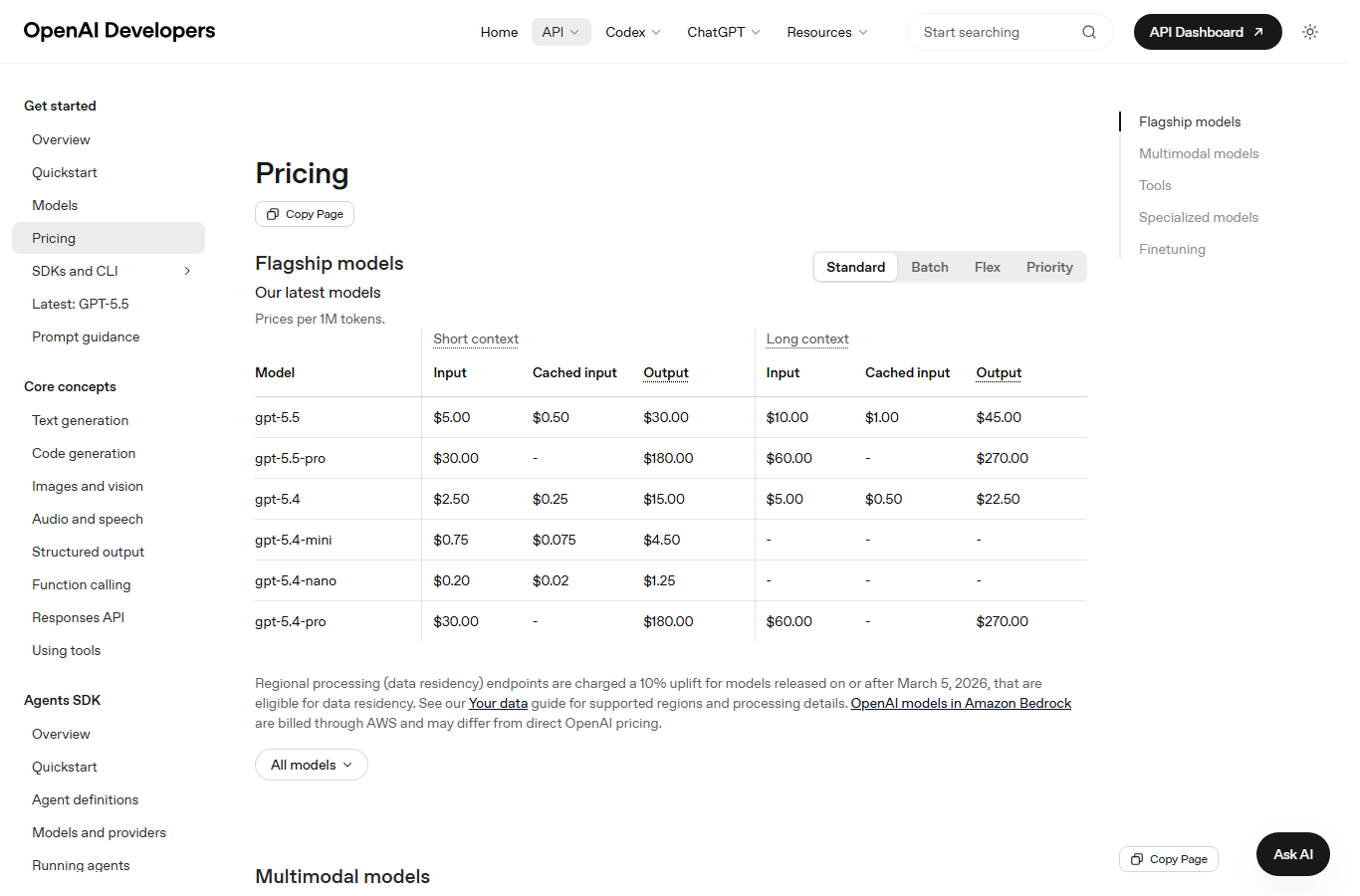 OpenAI API pricing 페이지 캡처
